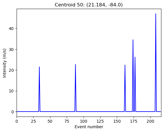 ../_images/a0806ca4098a2b335b939cfaa0ae04c03de9411c8b8bffe2eb828002bd620f44.png