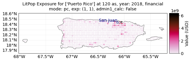 ../_images/ddb777aba650cf421581a0d65bd7a84274a5a0bc4baf3ca4457db1d24ba83e61.png