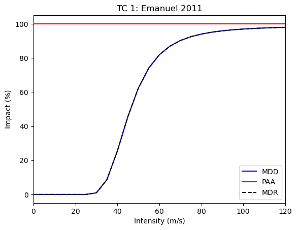 ../_images/e57a1fe2d0a5043744edec49066518454dd50e883840f5e82a1b37d3af419813.png