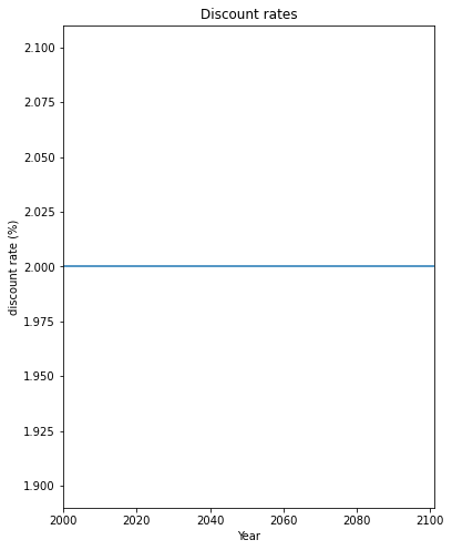 ../_images/e79424095af6fd7b8d5096a3eccbf018b556eb89bfb36e27bb7cc7e5794125b5.png