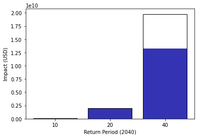 ../_images/028e70cf78a1d25e21b949b4722cd8bebbe9057a8f83515cabdf7ea58dca62b3.png