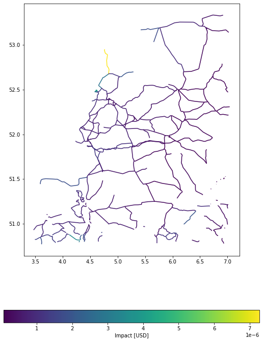 ../_images/188900949e1cb6ef7208b32121ef27fe74b386d4d474009cf41a1efcd6dfe327.png