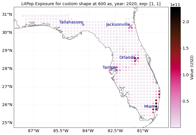 ../_images/608889d725b53a7495c1c6f1001ed64ae7c14ac7e0467fea779843e52da37c87.png