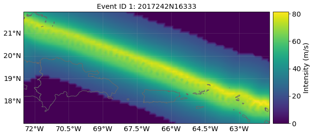 ../_images/782fa25a850b25a931049273173ac3979544009fe4d66ceceb81dc83c60ca4ce.png