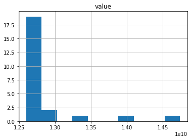 ../_images/85d6e6403d5c23333d690f0904eb58ed5b7caa66d78987ae5470d428cf6cc39e.png