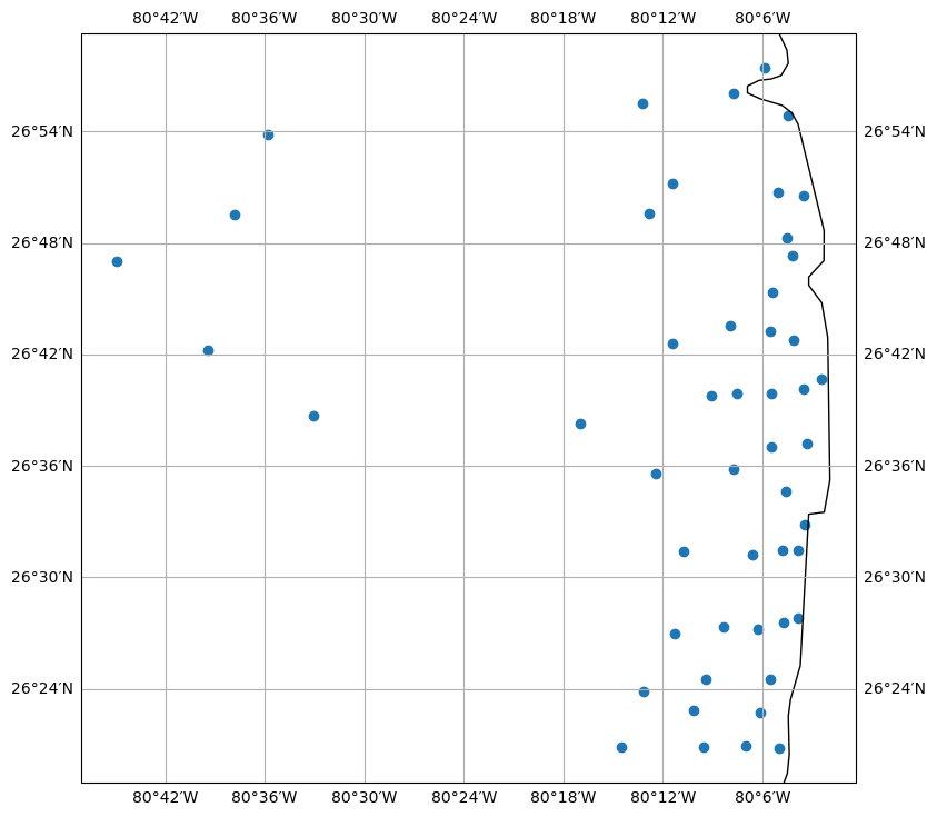 ../_images/882c9ae1254d9a8d0093df7c617b23ed0ea9d34fdc4fa7245a5ee7c082344eb7.png