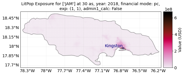 ../_images/989ed2f8658981c84802fcbf00216bb9888a8e44e73b725f85ec1f3d4734658e.png