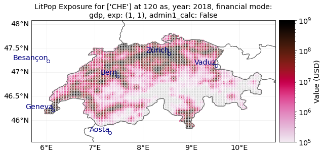 ../_images/9c0ad16dd8485e7e081e06cf8eb4e17a0d122f0ecc692818121db5f116cca2d4.png