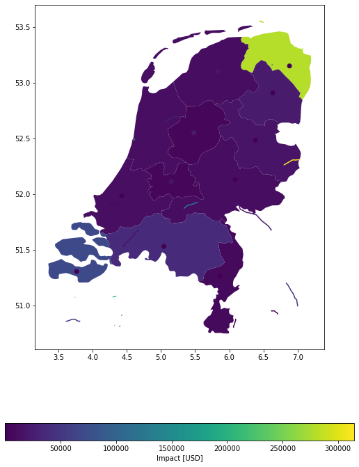 ../_images/bdeafcac76294a589650f7412ee2d005197cfb453c24664d9ddd265241abd513.png