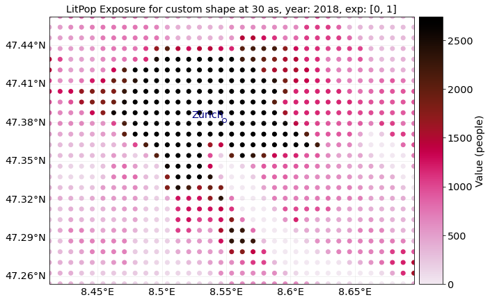 ../_images/d5a75f213eed3fbb45a31b966334e12d7657fa9a4b143960a83512a7d8167475.png