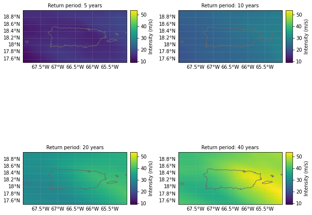 ../_images/d66c793800686d4c15cbed4fa006bc429abbad8f980268da068404df037592f1.png