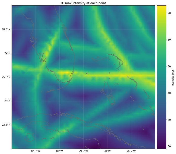 ../_images/ed3ff8bc1f84f9c405cb1396c48cf170fef42f1ecc4ea69994a55c418a477d17.png